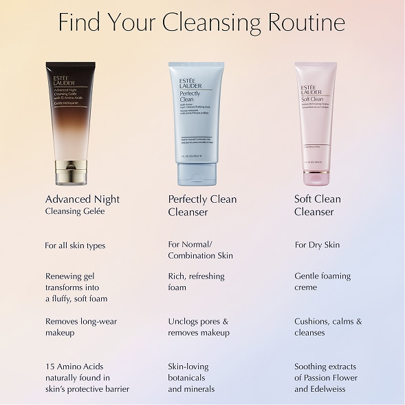 Find Your Cleansing Routine